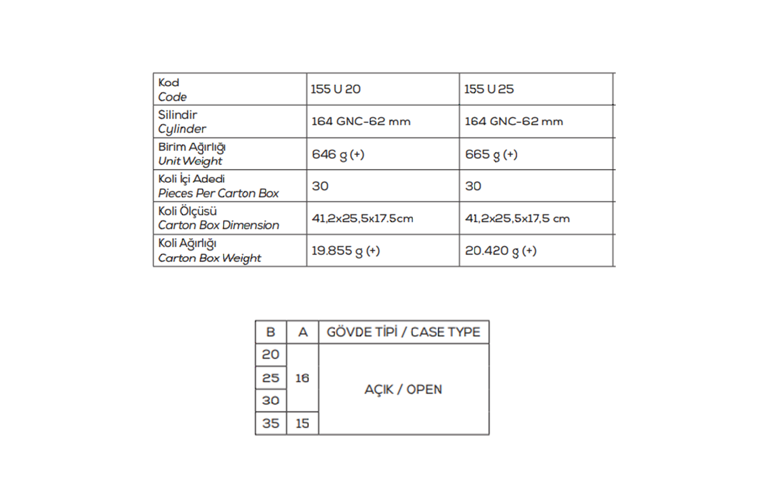 Kale Kilit 155U - Standart Silindirli Kilit Nikel Barelli 20 MM