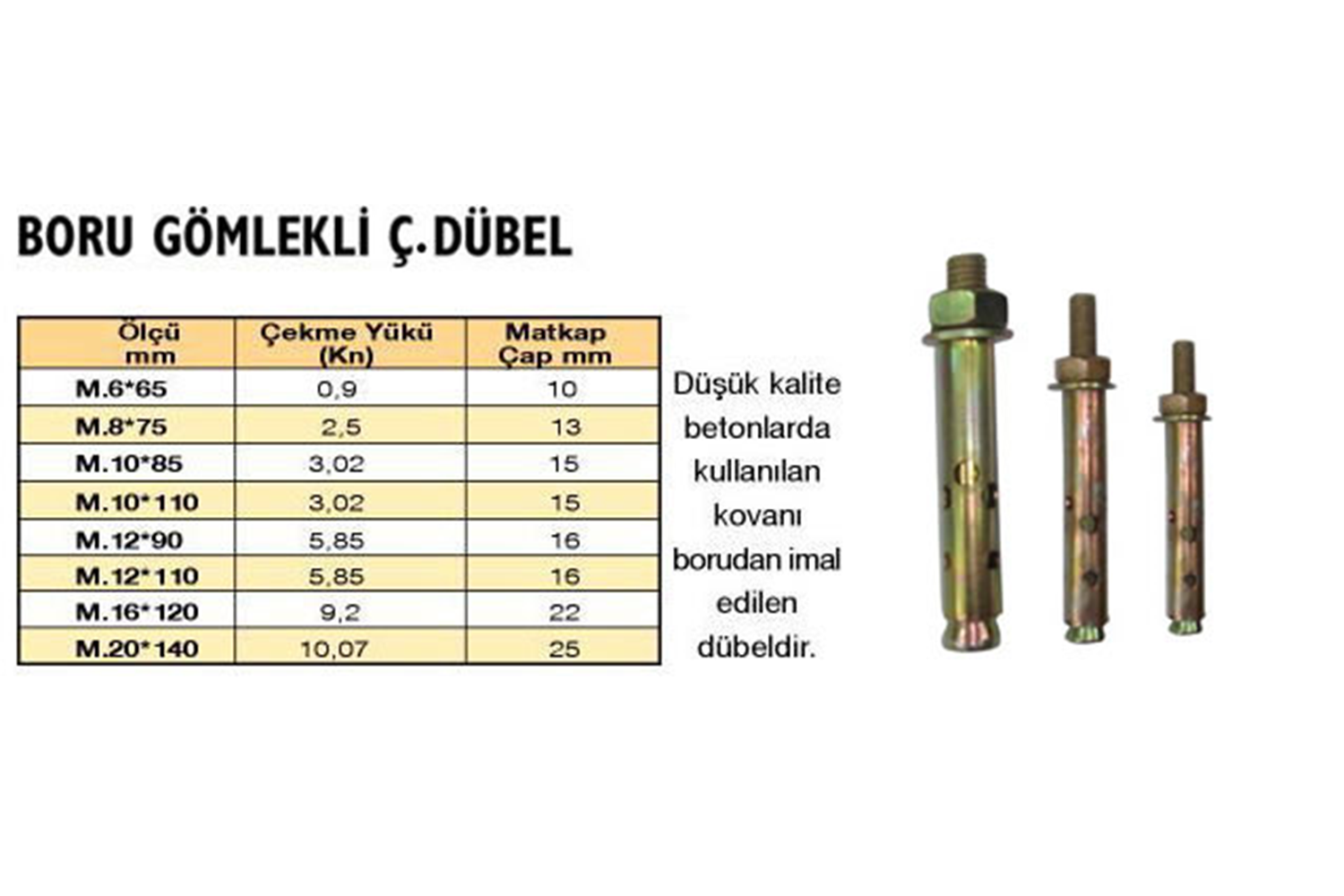 Çelik Dübel Gömlekli M 8 X 75 MM