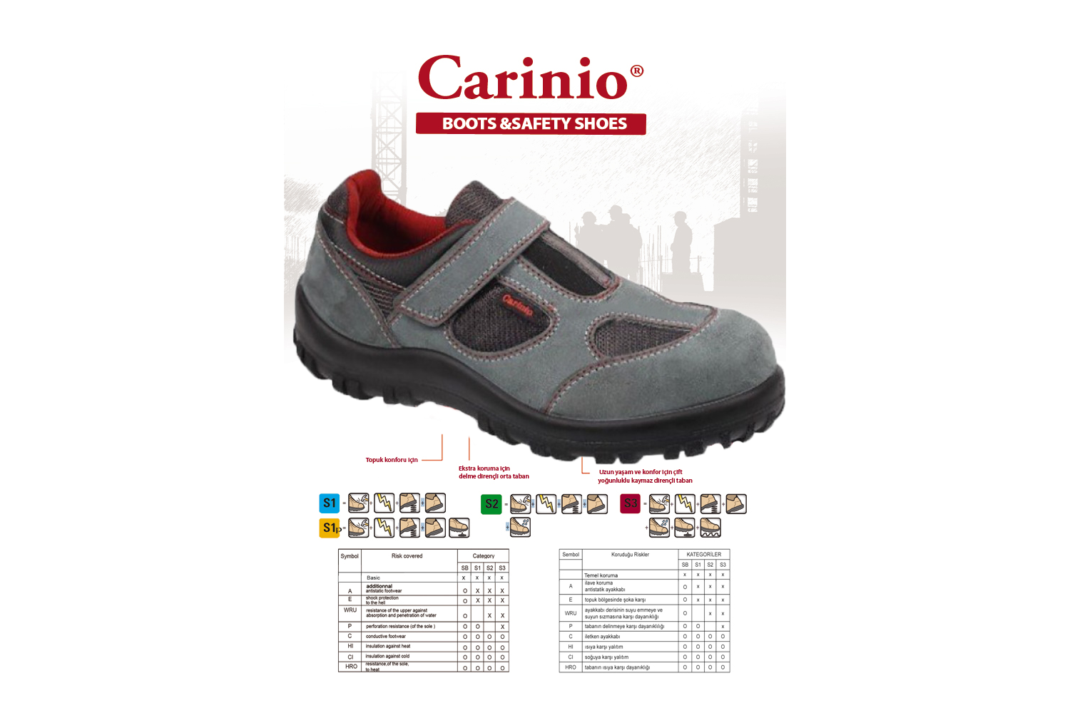 Süet İş Güvenlik Ayakkabısı No: 40