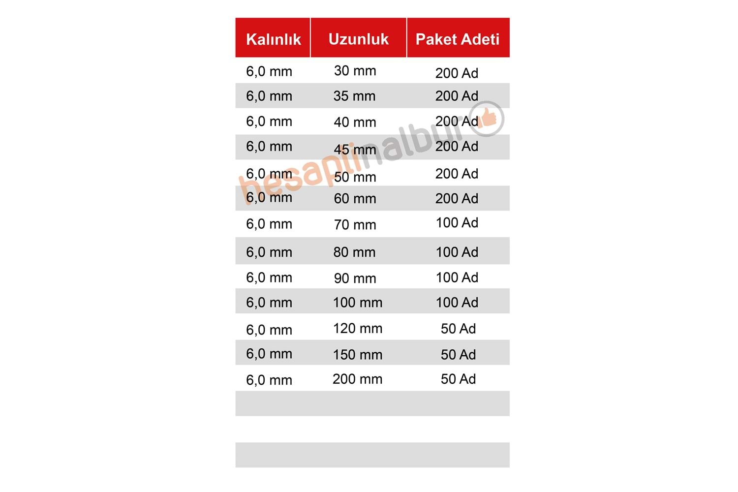 Meridyen Sunta Vidası 6x50 mm 200 Adet