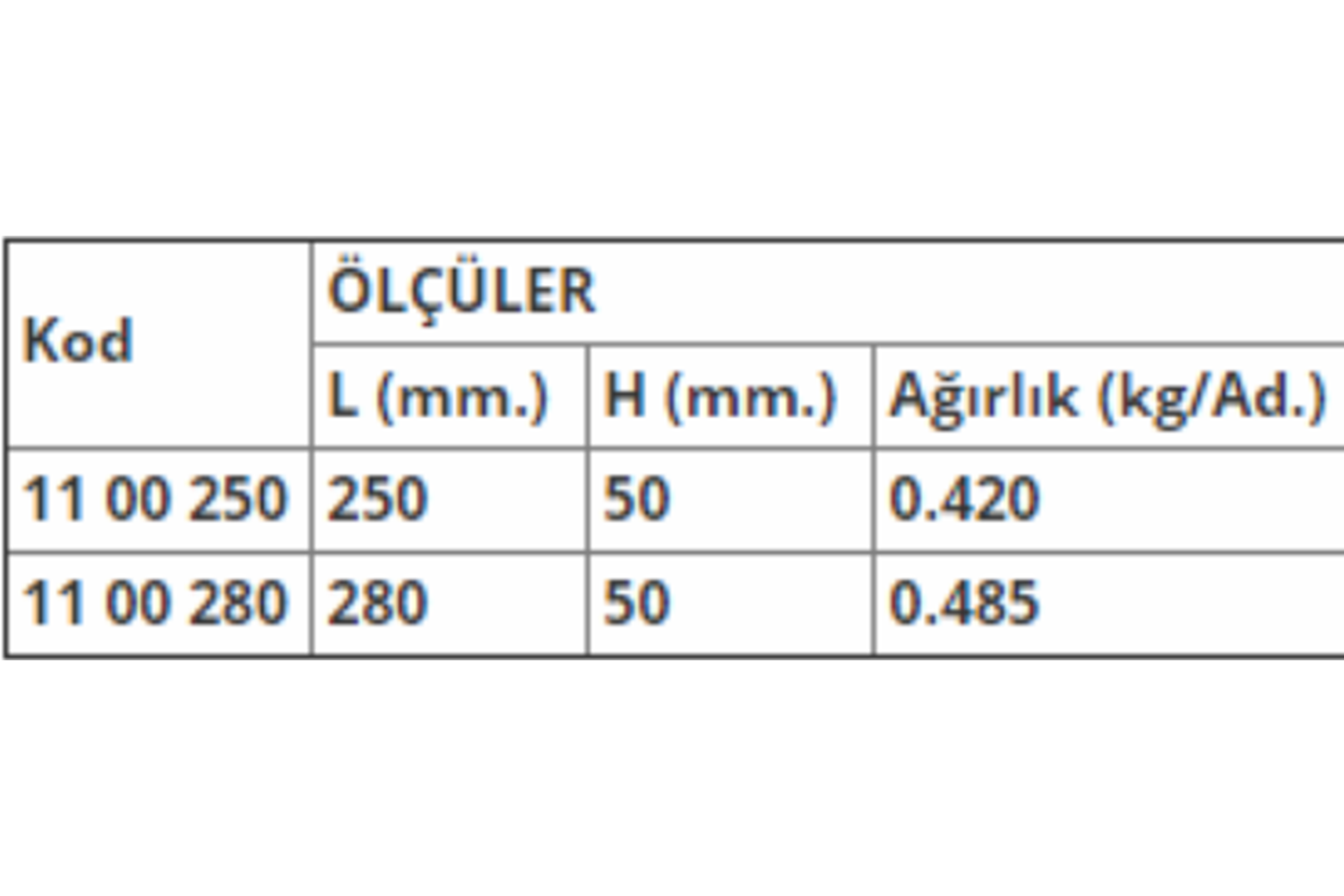 Yakar Betoncu Kerpeteni 250 mm