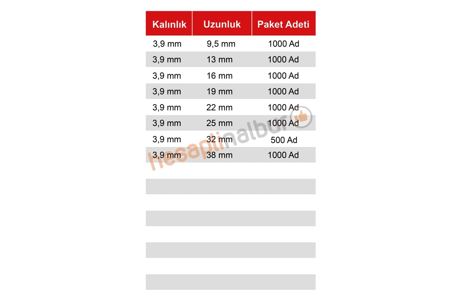 Meridyen YSB Matkap Uçlu Vida 3,9x25 MM 1000 Adet