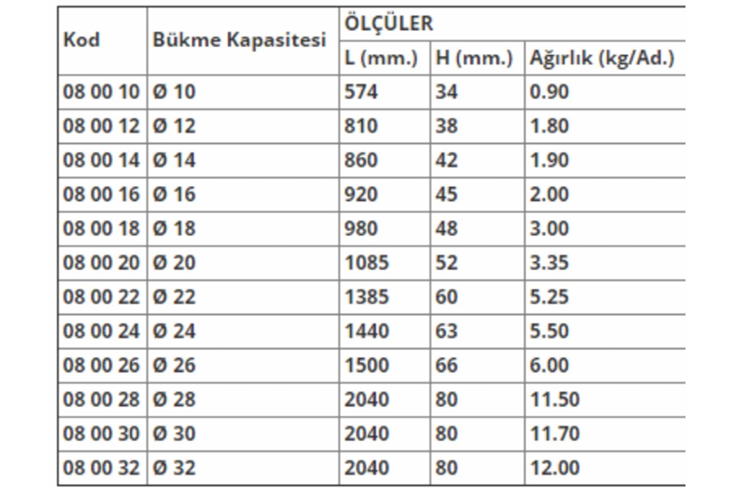 Yakar Demir Bükme Anahtarı 16 mm