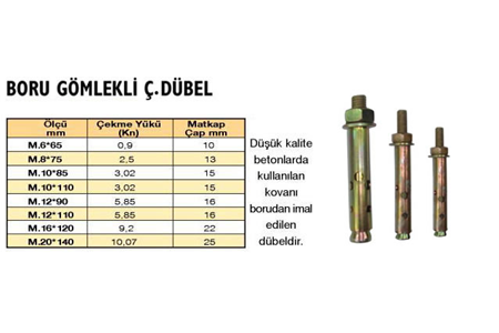 Çelik Dübel Gömlekli M 6 X 65 MM
