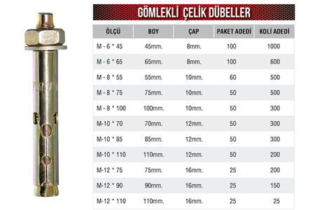 Çelik Dübel Gömlekli M 12 X 90 MM
