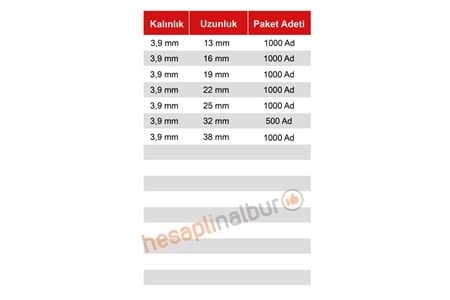 Meridyen YHB Matkap Uçlu Vida 3,9x16 MM 1000 Adet