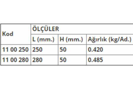 Yakar Betoncu Kerpeteni 250 mm