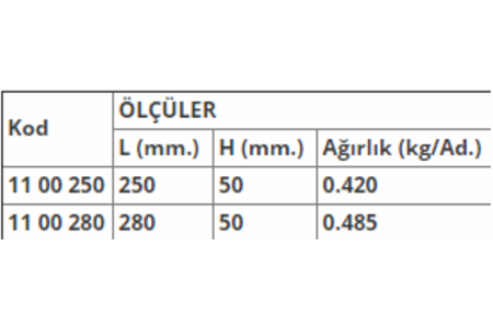 Yakar Betoncu Kerpeteni 280 mm