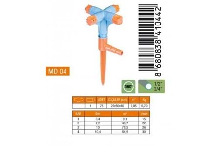 Medalyan Normal 4 Lü Sprink (Kısa Meme) MD04