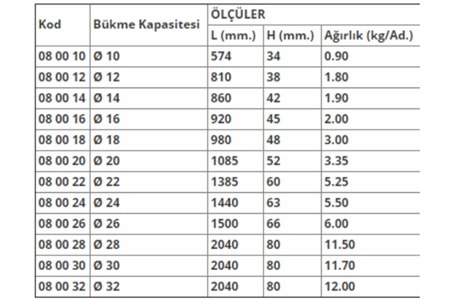 Yakar Demir Bükme Anahtarı 16 mm