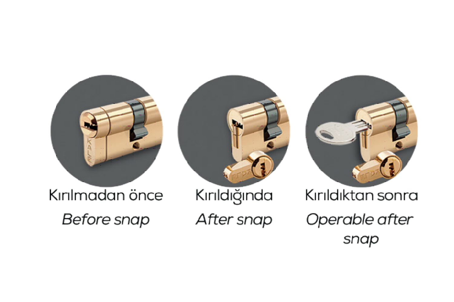 Kale Kilit 164 KTBS - Tuzaklı Sistem Barel Nikel 68 mm