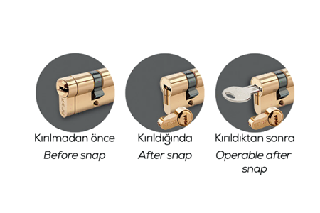 Kale Kilit 164 KTBS - Tuzaklı Sistem Barel Nikel 68 mm