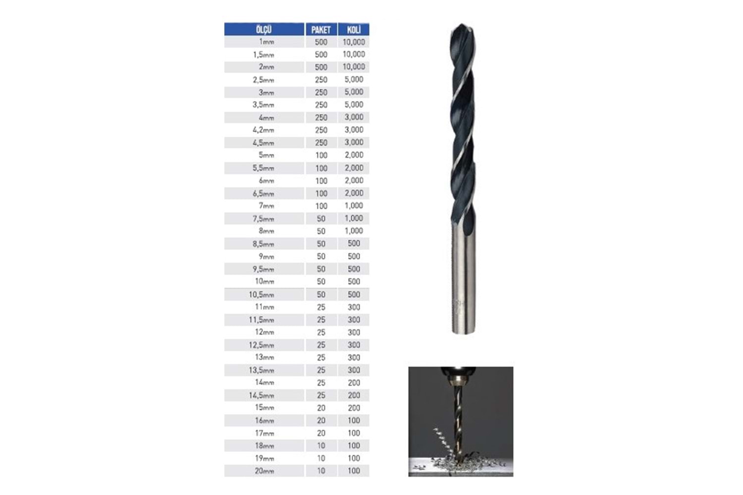 Hss Matkap Ucu 11 MM