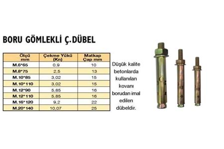 Çelik Dübel Gömlekli M 8 X 75 MM