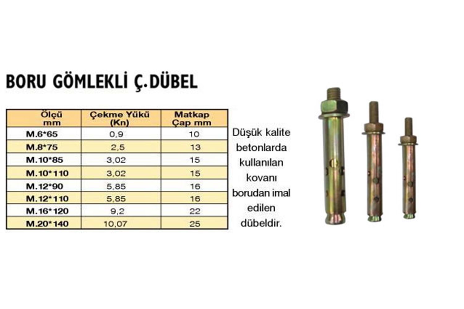 Çelik Dübel Gömlekli M 12 X 90 MM