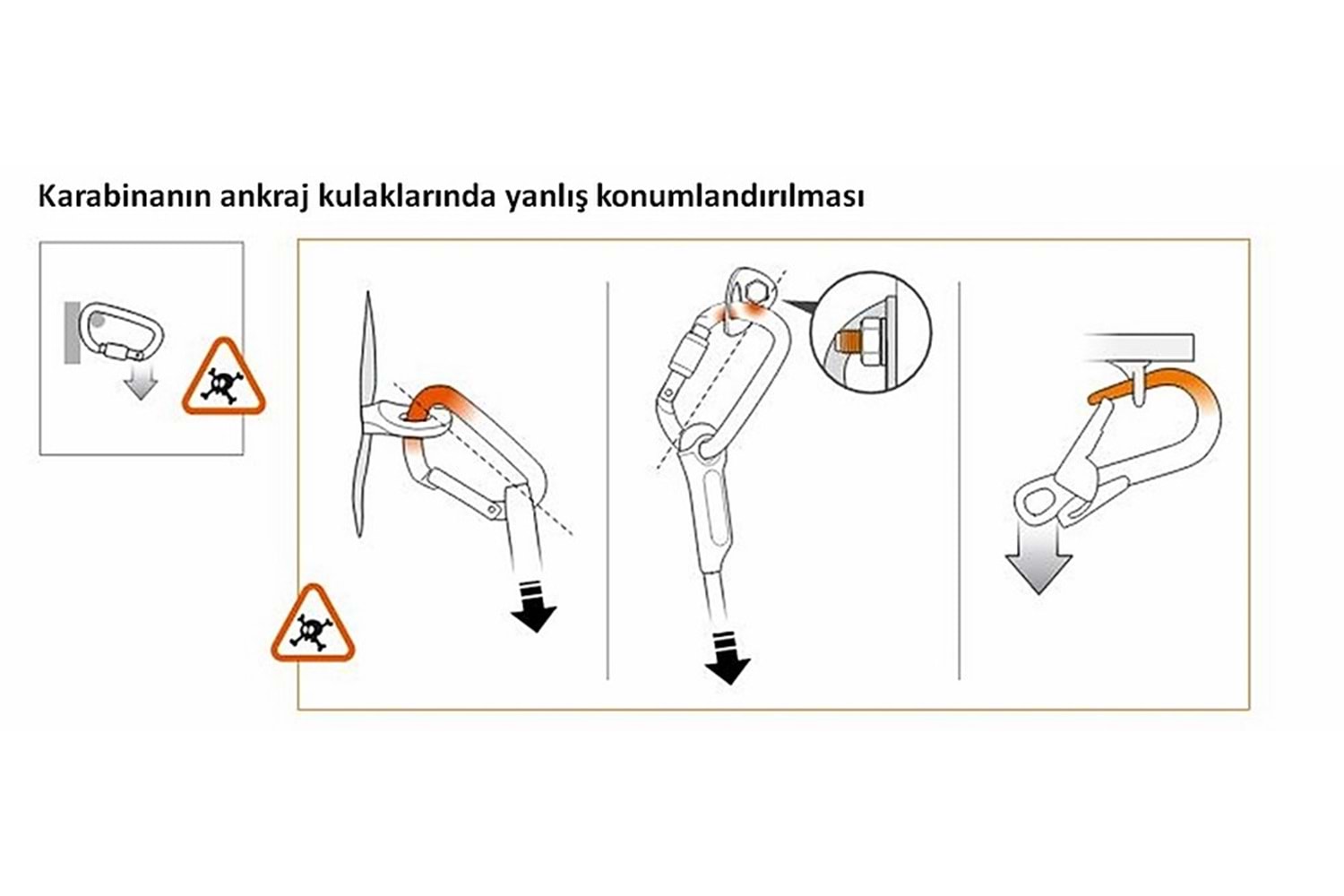 Karabina Yaylı 4 X 40 mm