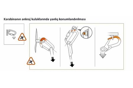 Karabina Vidalı 6 X 60 mm