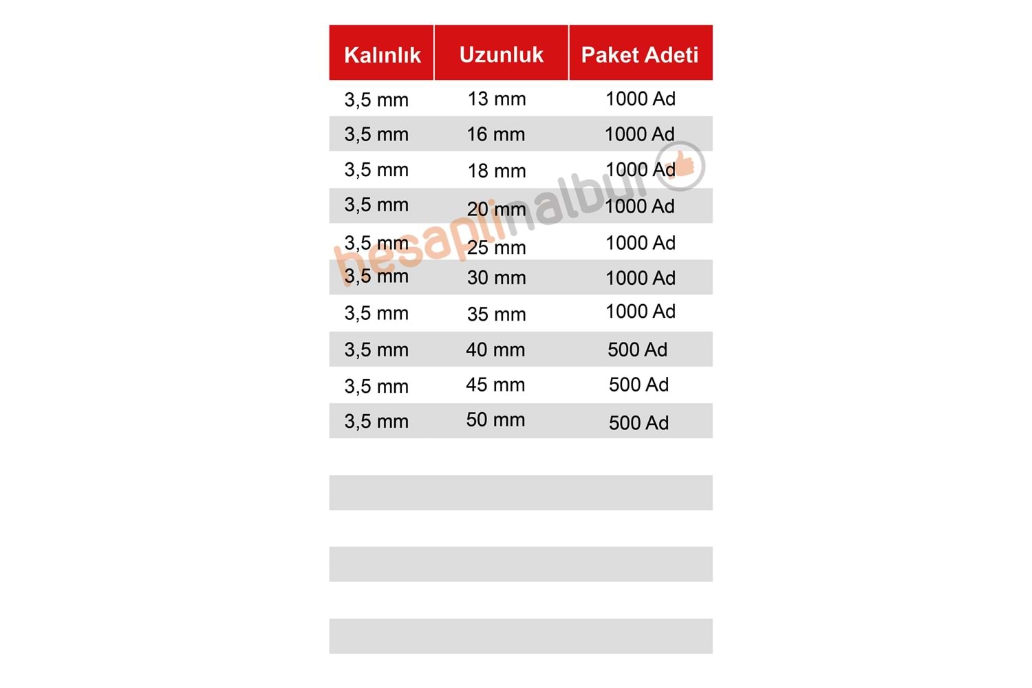 Meridyen Sunta Vidası 3,5x30 mm 1000 Adet