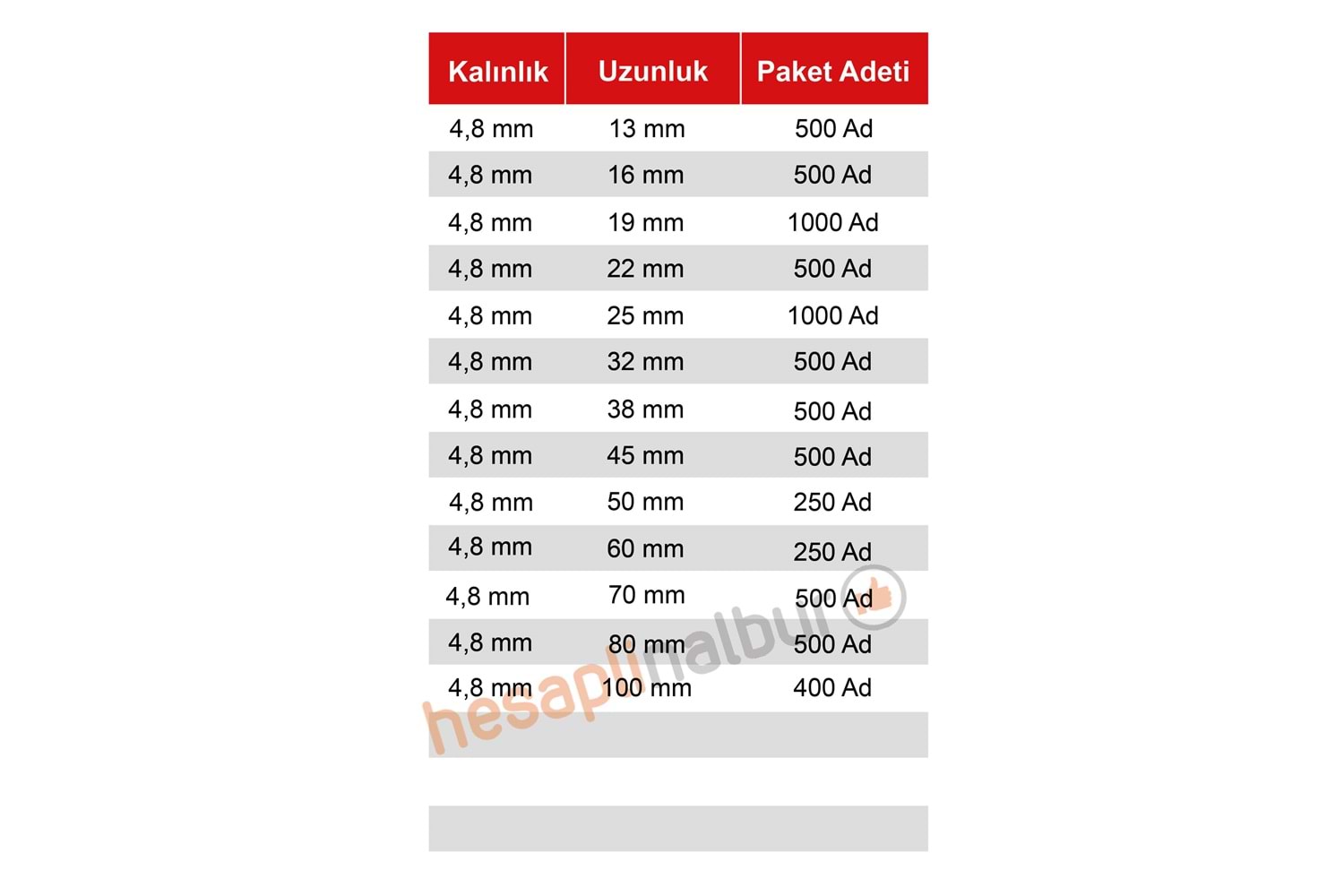 Meridyen YHB Matkap Uçlu Vida 4,8x25 MM 1000 Adet