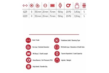 Yaparlar Şişme Burçlu Tekerlek 3,5 x 7 62211