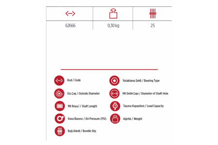 Yaparlar İç Lastik 3,5 x 7 62666