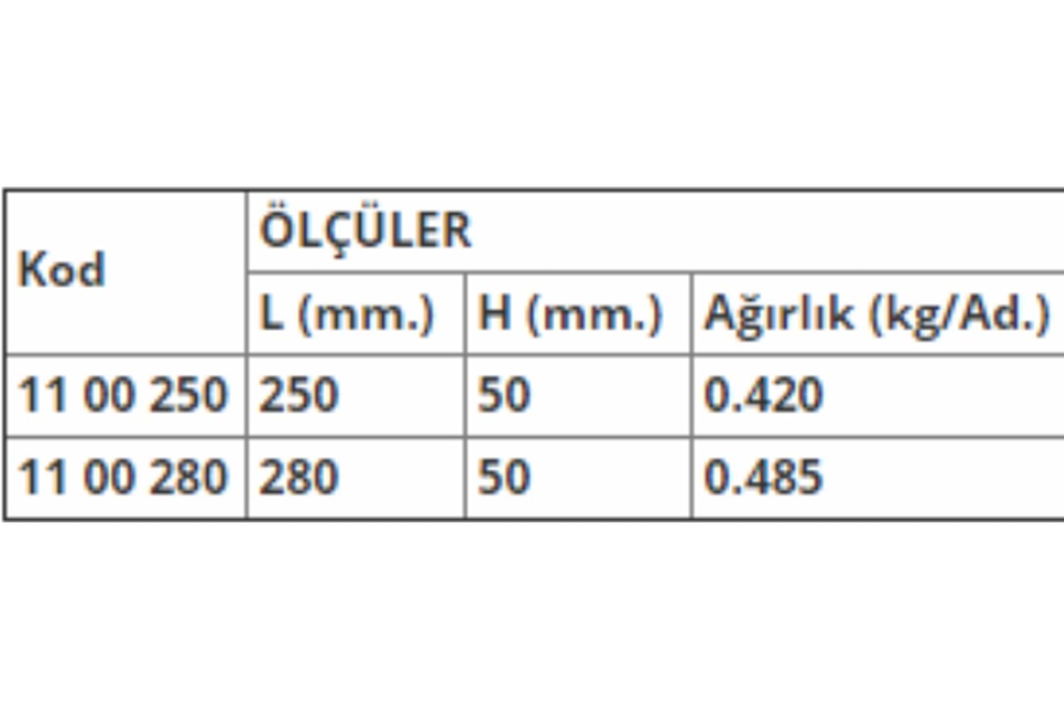 Yakar Betoncu Kerpeteni 250 mm
