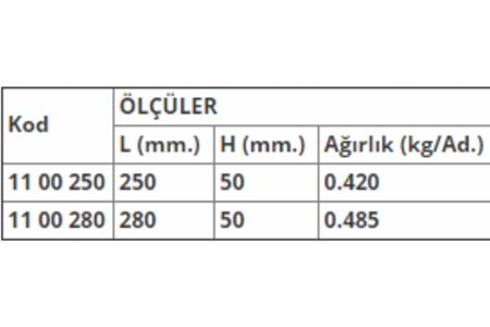 Yakar Betoncu Kerpeteni 250 mm