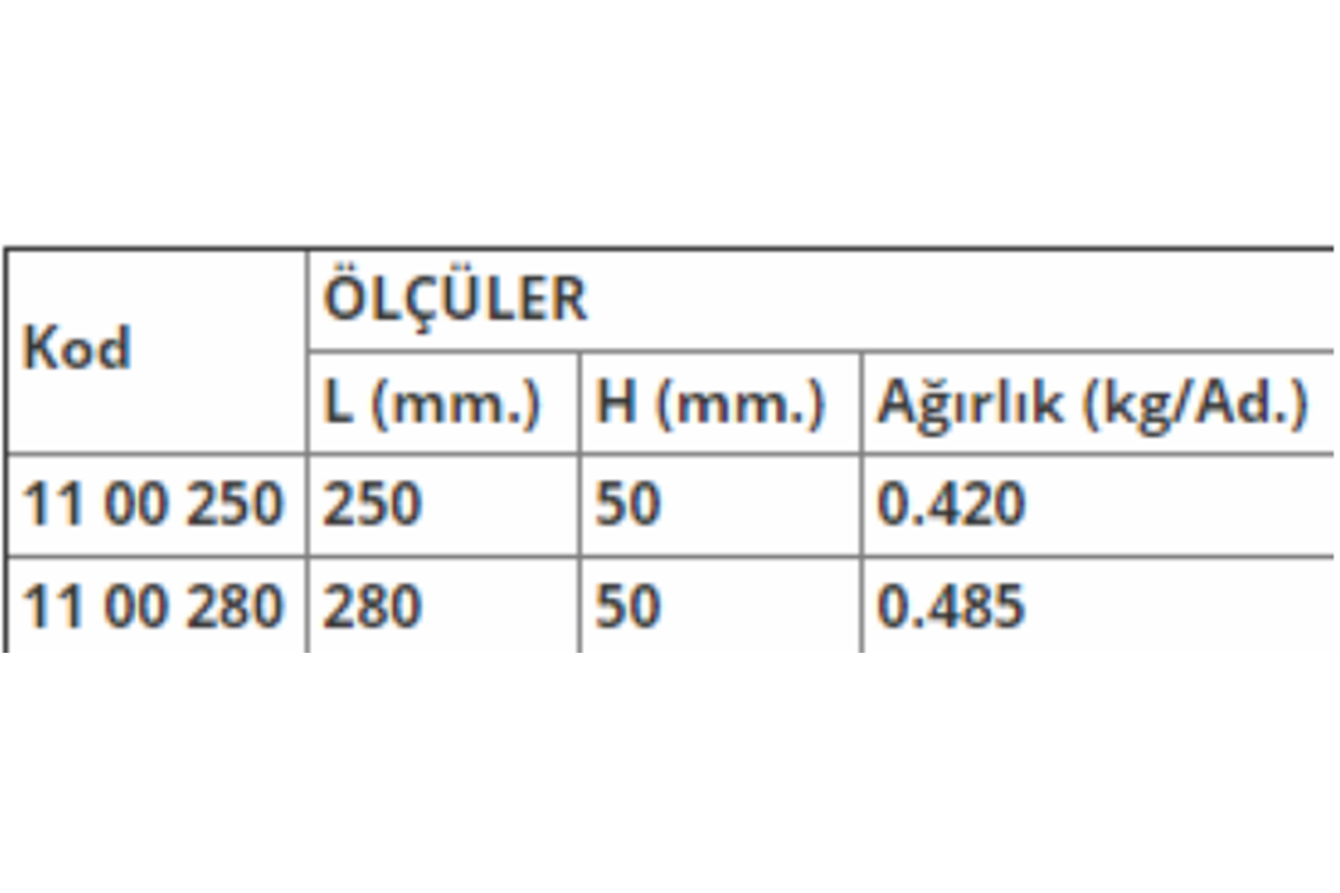 Yakar Betoncu Kerpeteni 280 mm