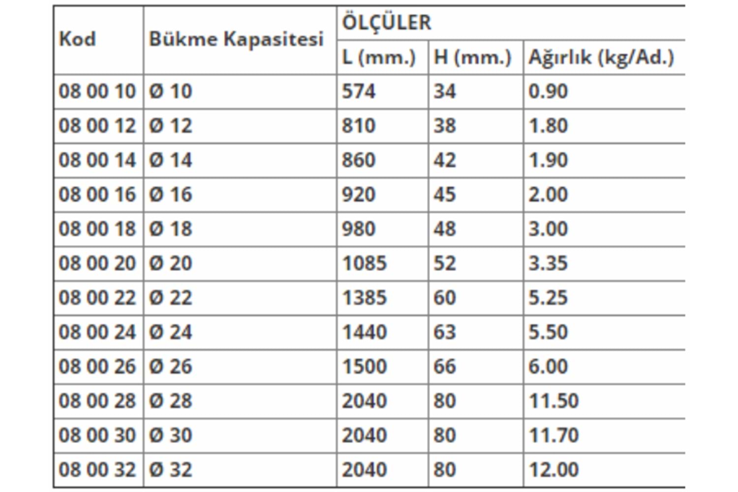 Yakar Demir Bükme Anahtarı 12 mm