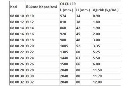 Yakar Demir Bükme Anahtarı 12 mm