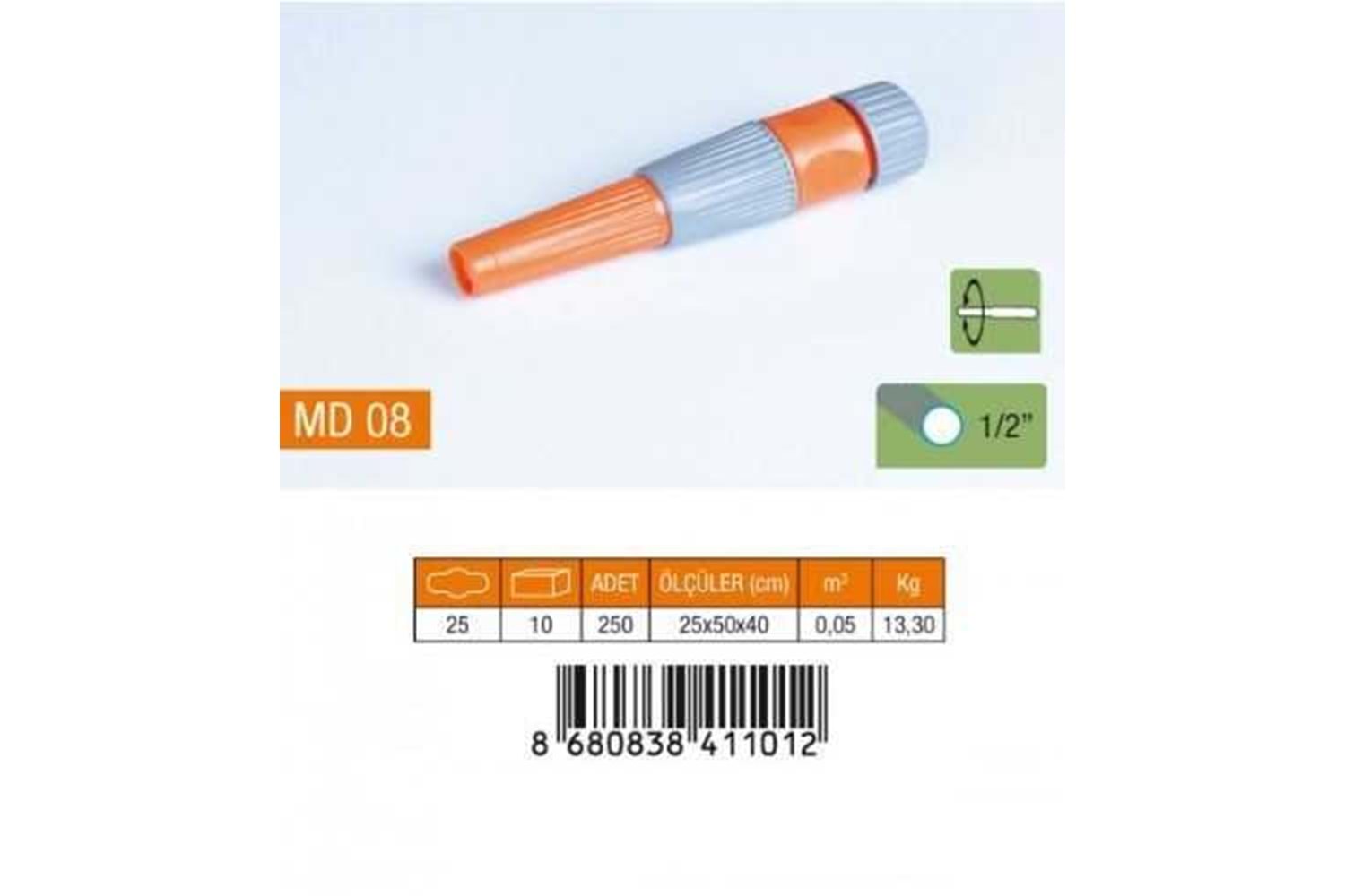 Medalyan Ayarlı Lans 1/2