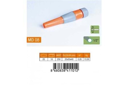 Medalyan Ayarlı Lans 1/2